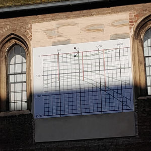 Sun dial in Newnham Walk